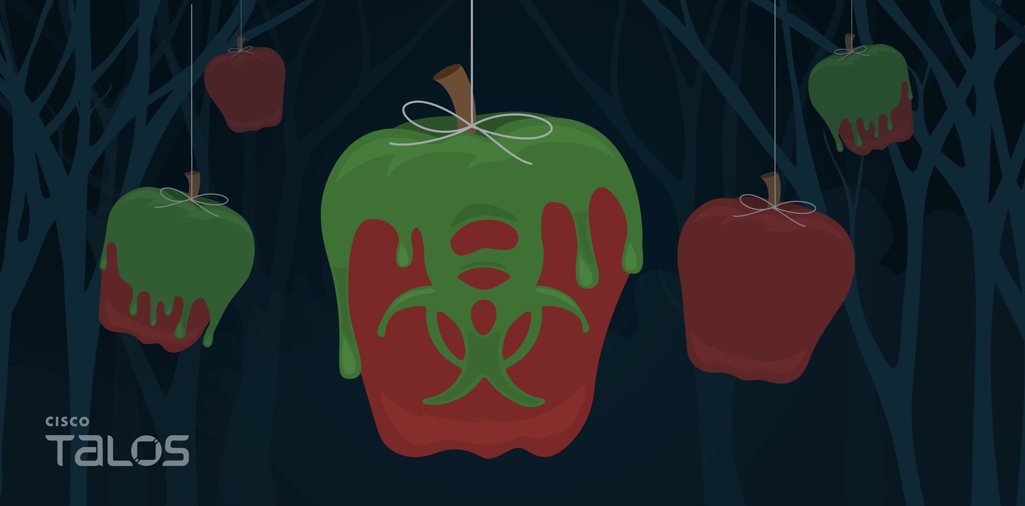 Bad Apples: Weaponizing native macOS primitives for movement and execution