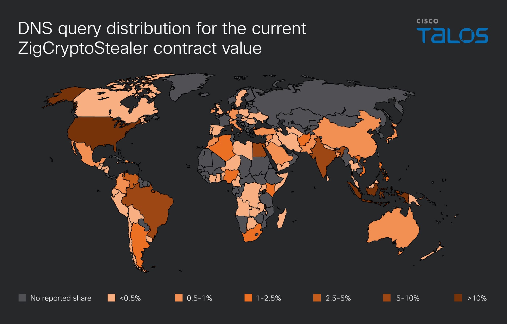 ClearFake WebDAV infection chain delivers Amatera stealer, ZigCryptoStealer, and NetSupport Manager