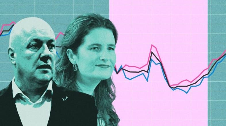 新西兰最新失业率公布：创10年新高