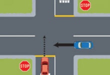basic-road-code-and-manner