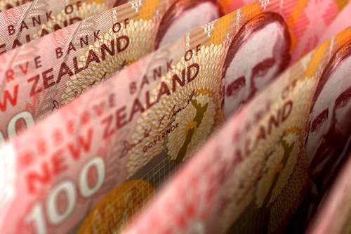 new-year-holidays-nz-dollar-trading-effect