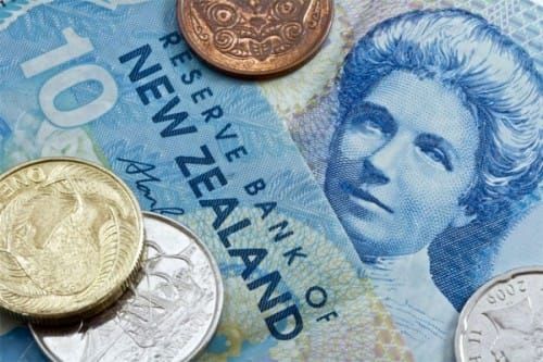 nz-dollar