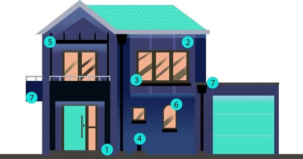 weather-tightness-home