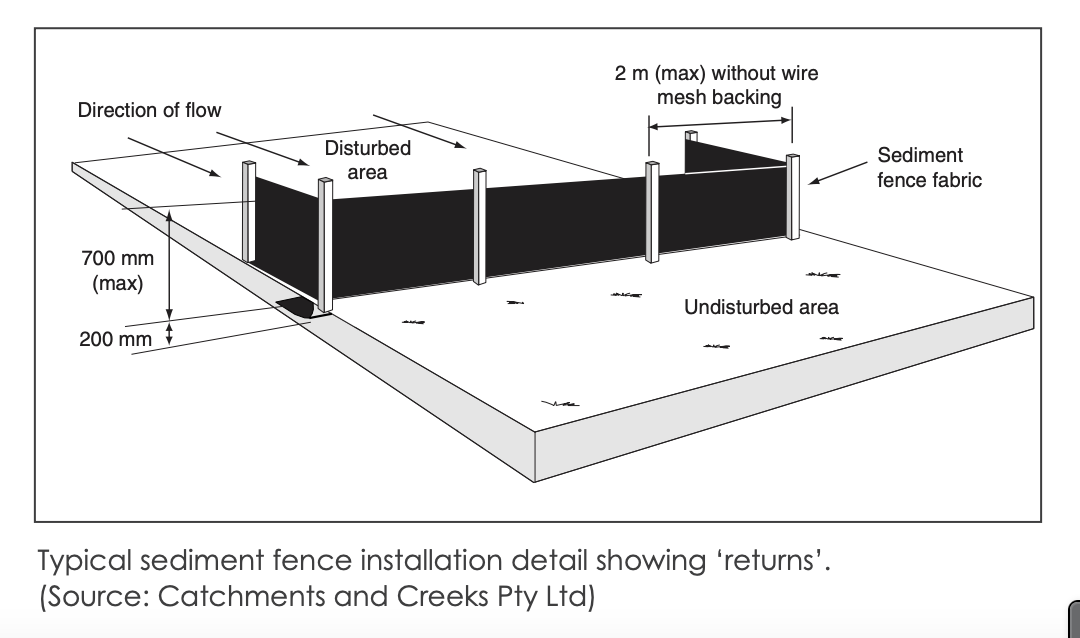 typical sediment fence detail