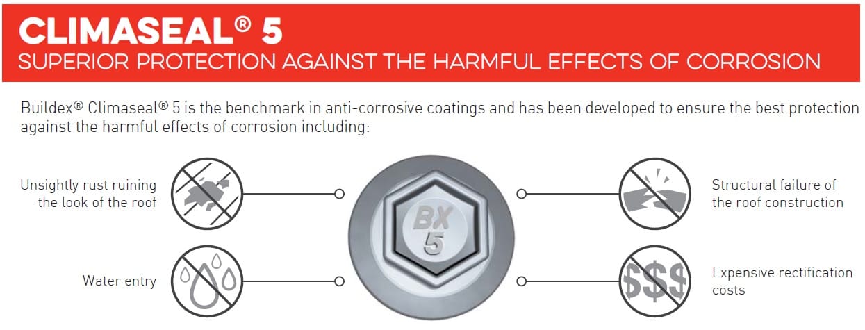 C5 screw coating is best for tin roofing