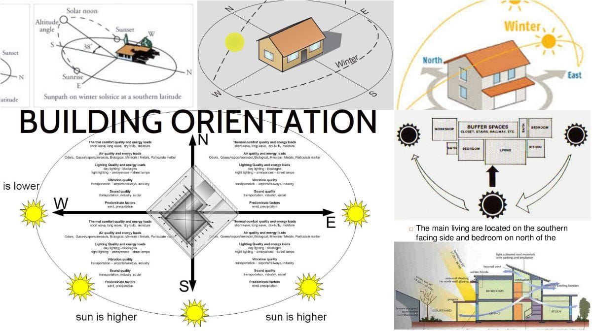 sun path and house orientation image