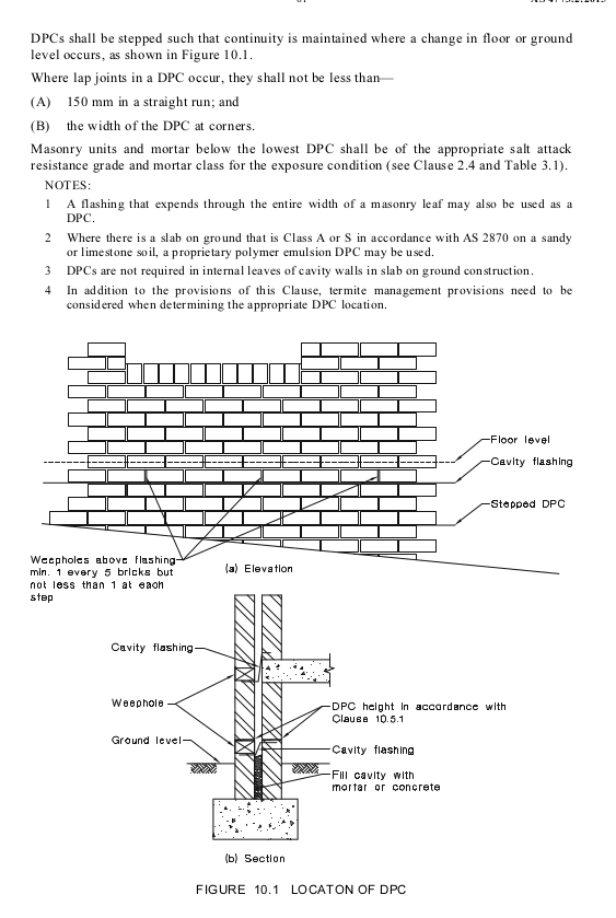 stepped DPC illustration