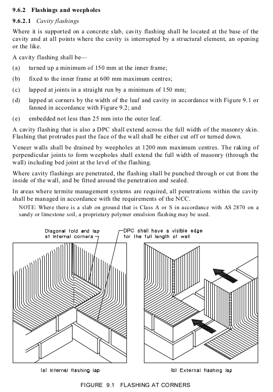 Clause 9.6.2 Flashings & Weepholes