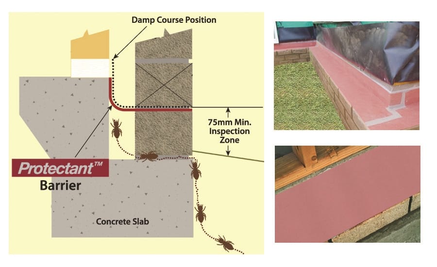 physical termite barrier and 75mm inspection zone