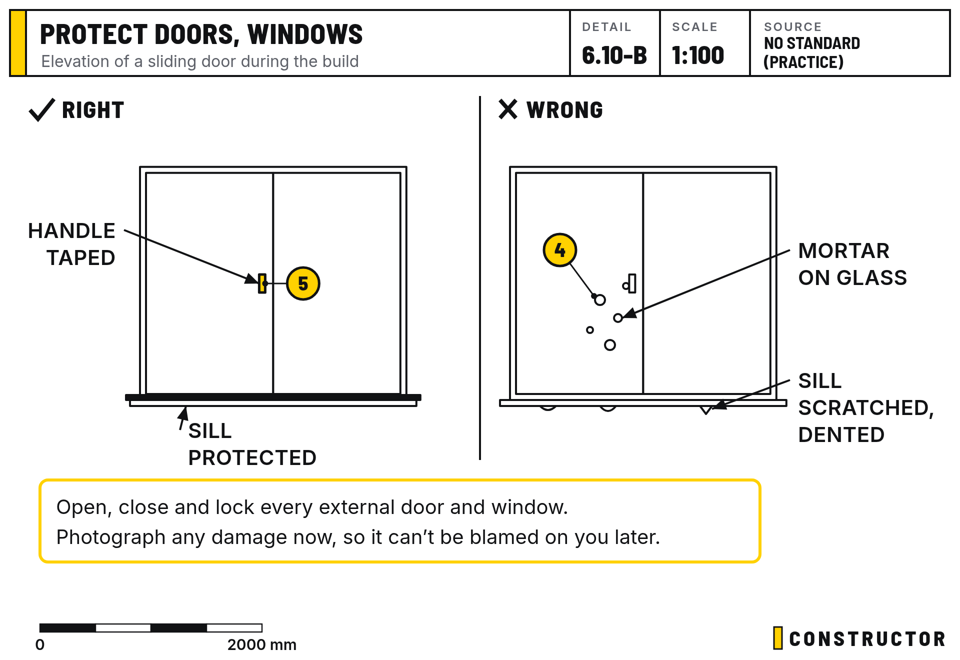 Protect doors, windows: Elevation of a sliding door during the build
