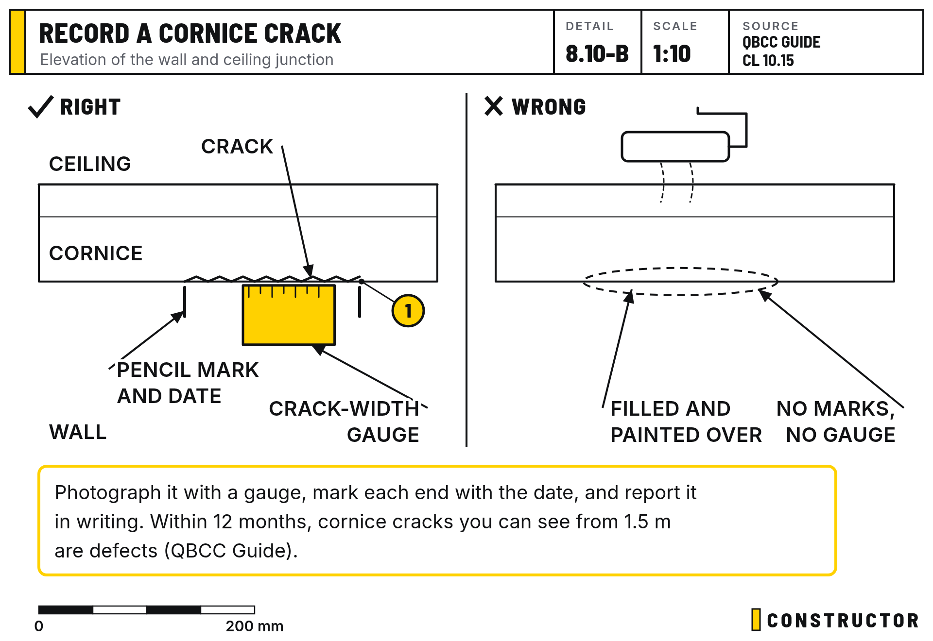 Record a cornice crack: Elevation of the wall and ceiling junction