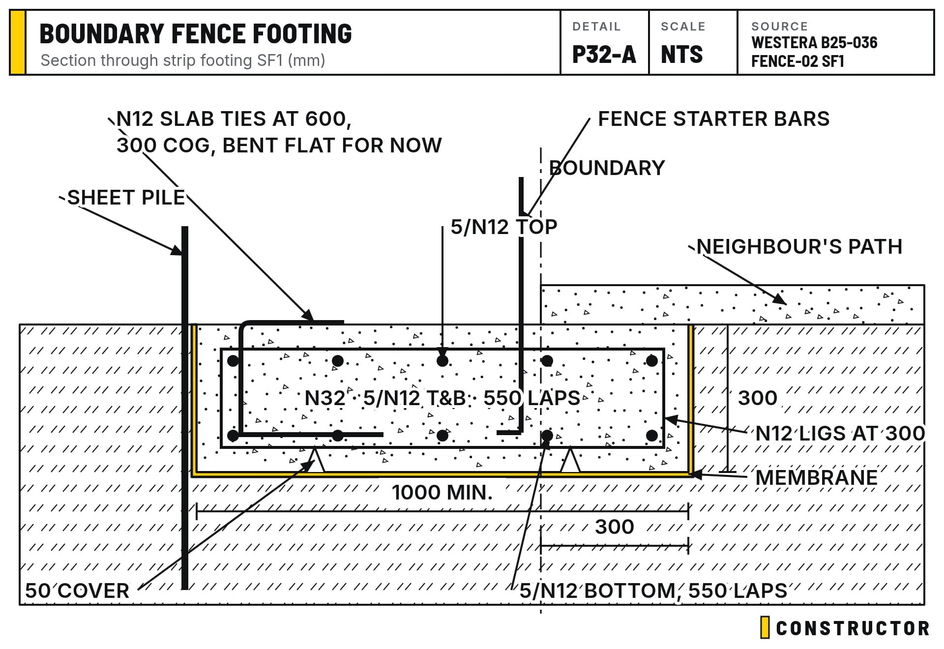 The boundary fence footing in cross-section: N12 bars and ligatures, 50 mm cover, and the fence starter bars and slab ties