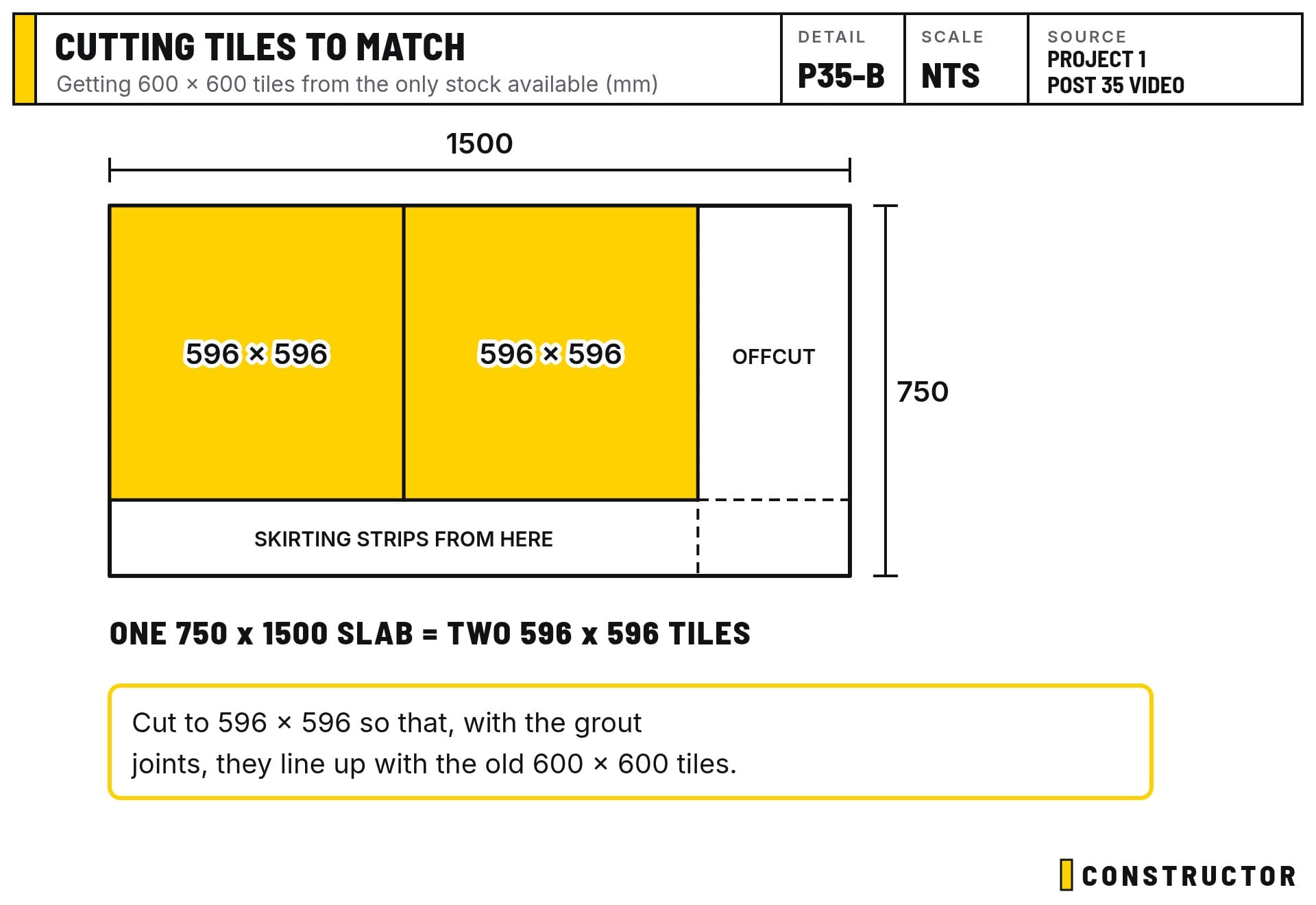 How two matching 596 x 596 tiles and skirting strips come out of one 750 x 1500 slab