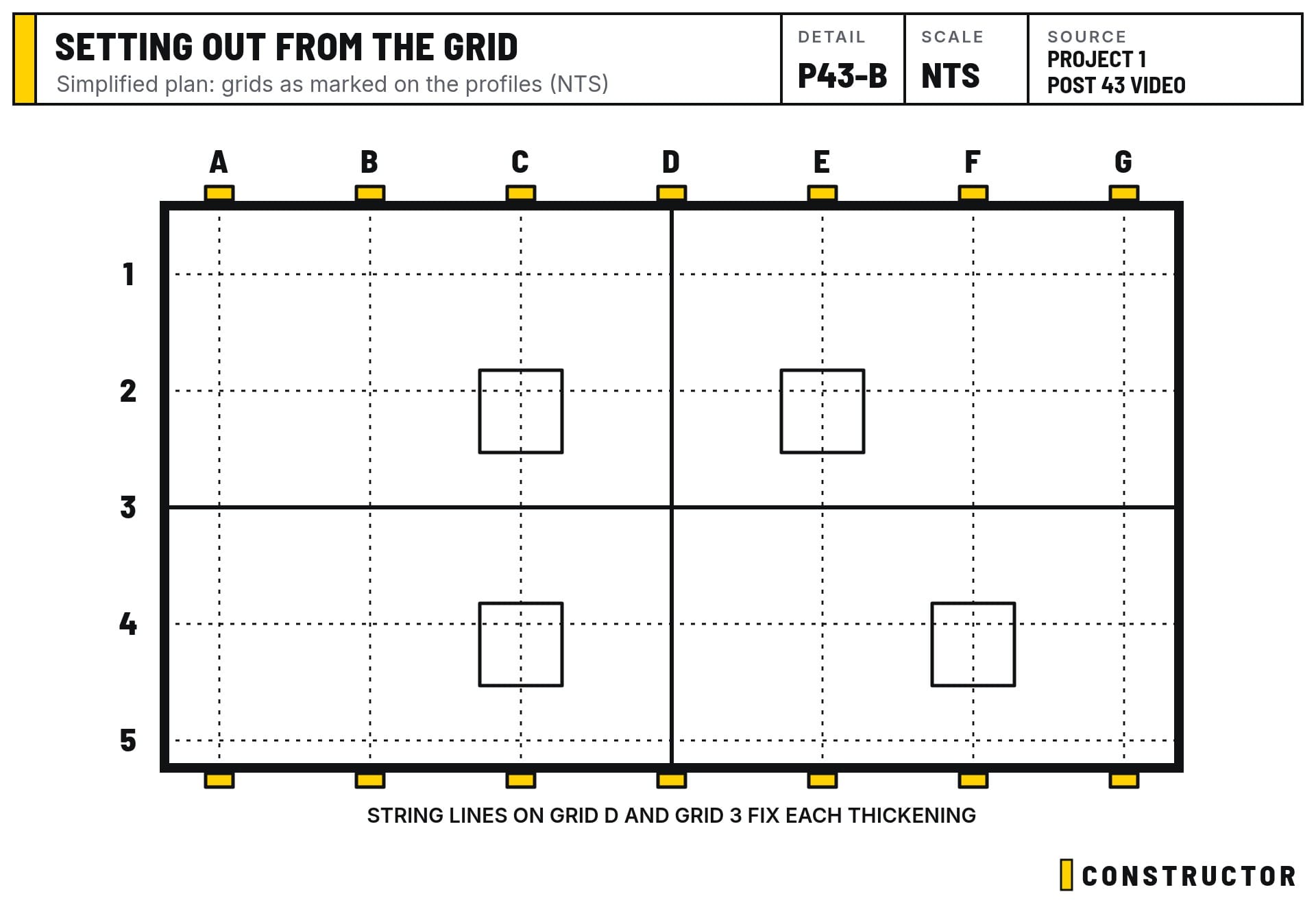 Simplified plan of the basement: grid letters and numbers on the profiles, with string lines locating each thickening