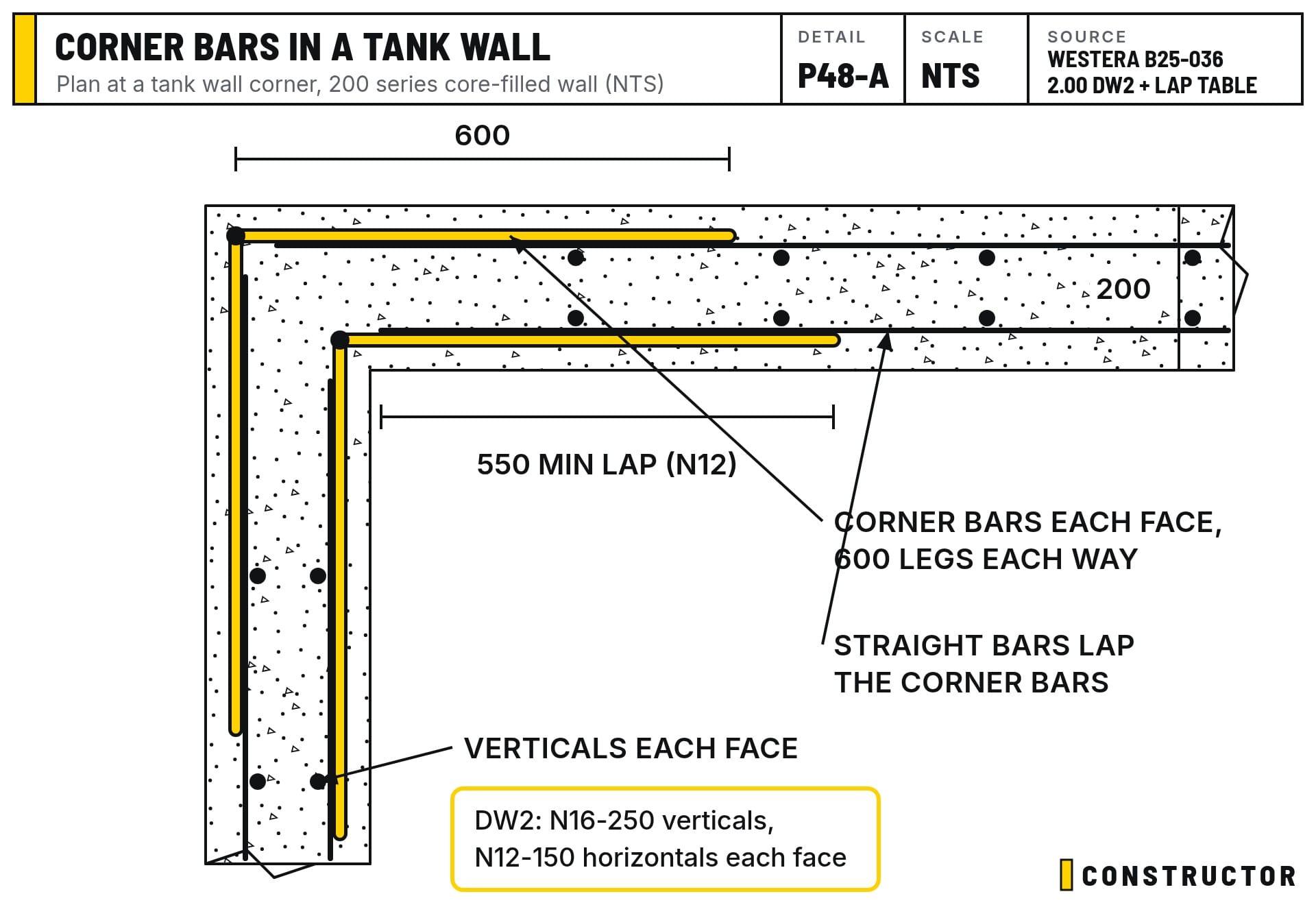 Plan of a tank wall corner: corner bars with 600 mm legs at each face, lapped at least 550 mm with the straight horizontal bars