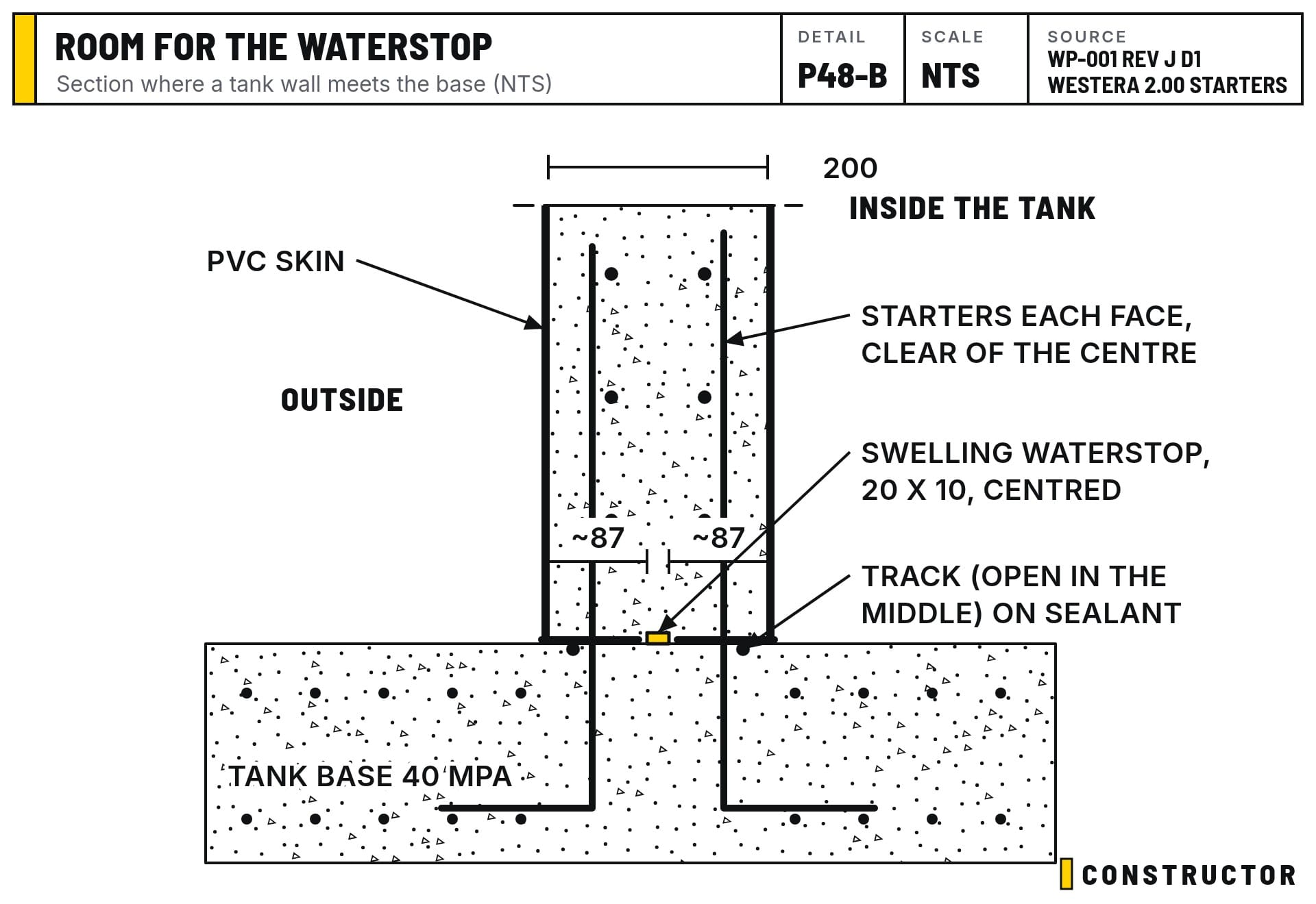 Section where a tank wall meets the base: starters near each face, and a 20 x 10 mm hydrophilic waterstop on the centreline, about 87 mm from each face