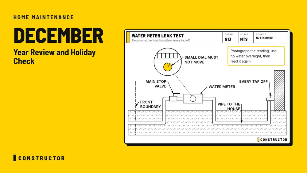 December home maintenance: Year Review and Holiday Check