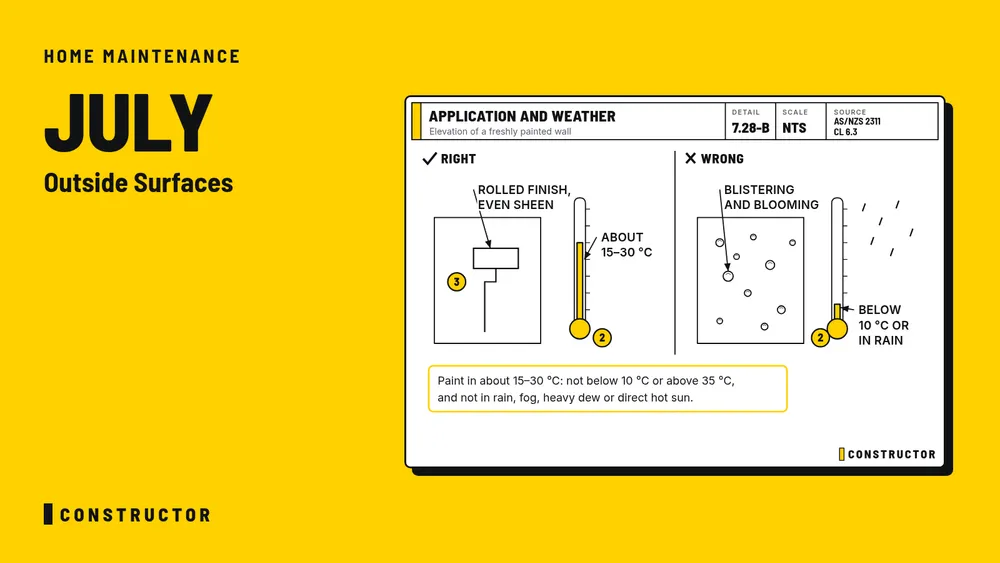 July home maintenance: Outside Surfaces