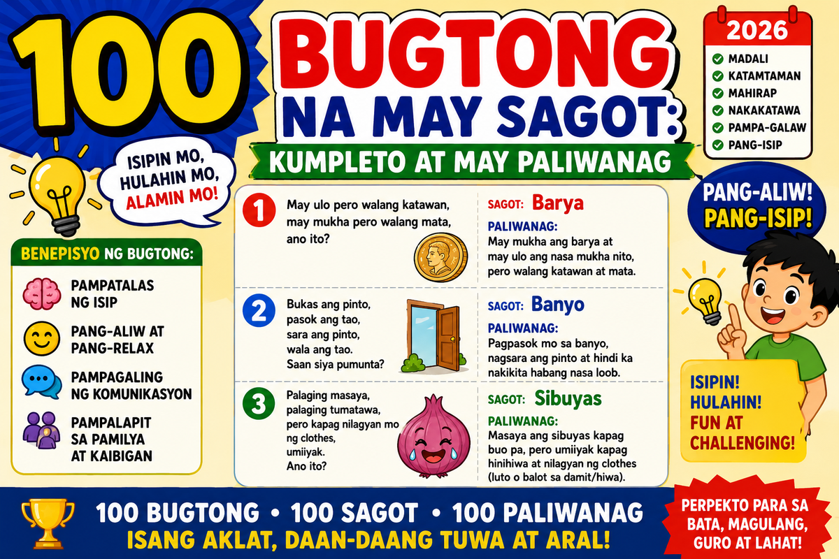 100 Bugtong Na May Sagot: Kumpleto at May Paliwanag (2026)