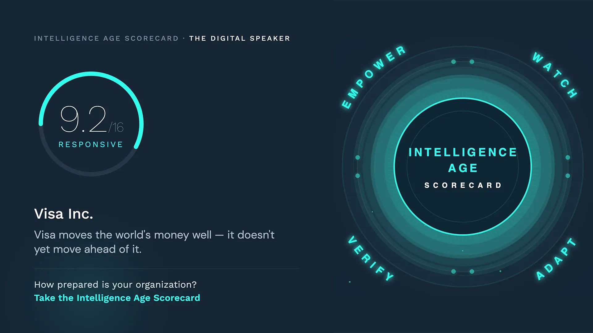Visa's AI Readiness: Pioneering Agent Rules It Hasn't Set for Itself