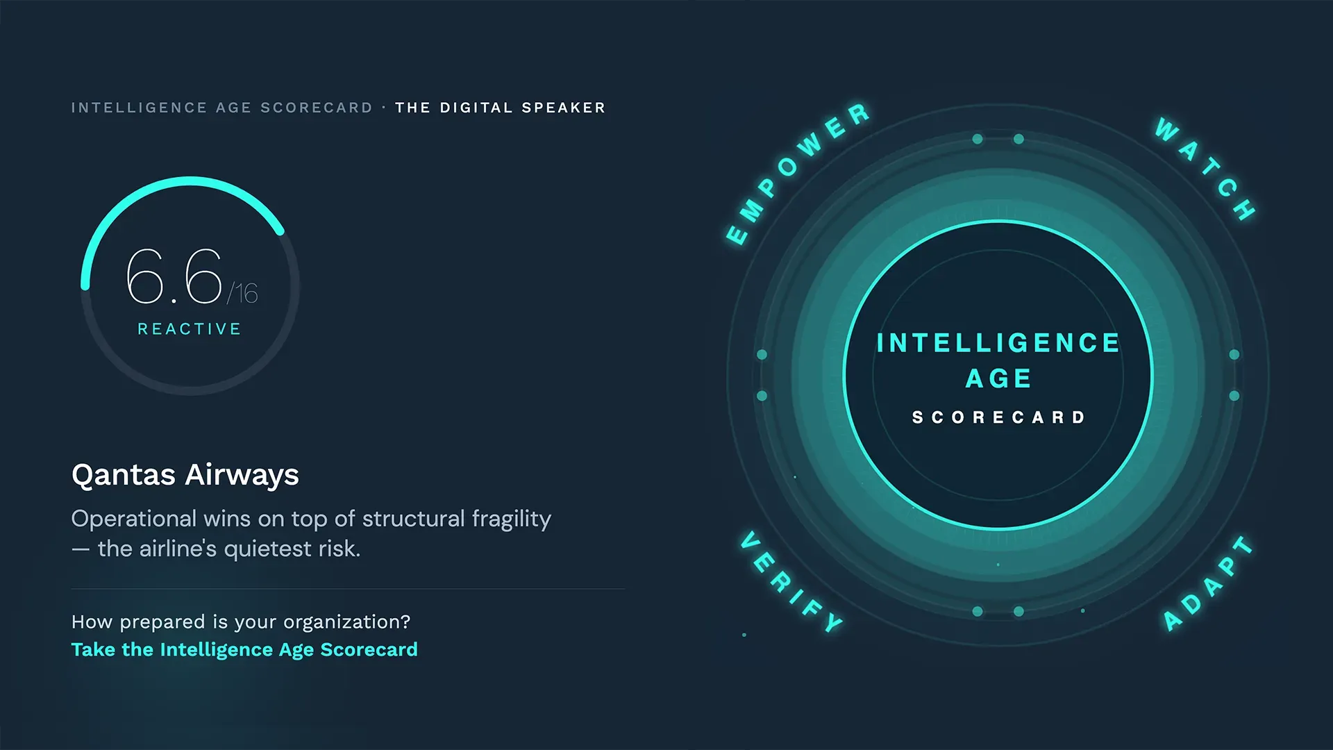 Qantas's AI Readiness: Announced Outcomes, Undisclosed Infrastructure