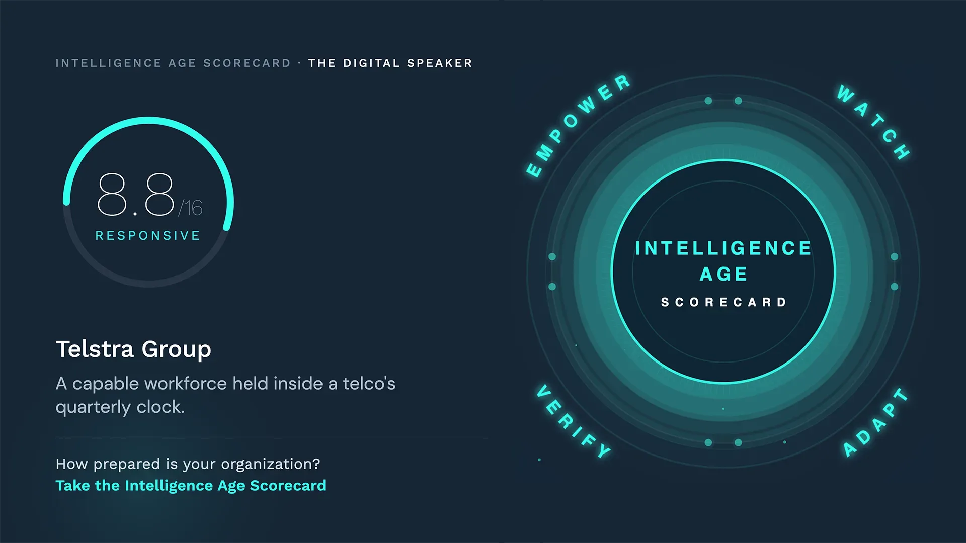 Telstra's AI Readiness: A Trained Workforce Without the Authority to Move