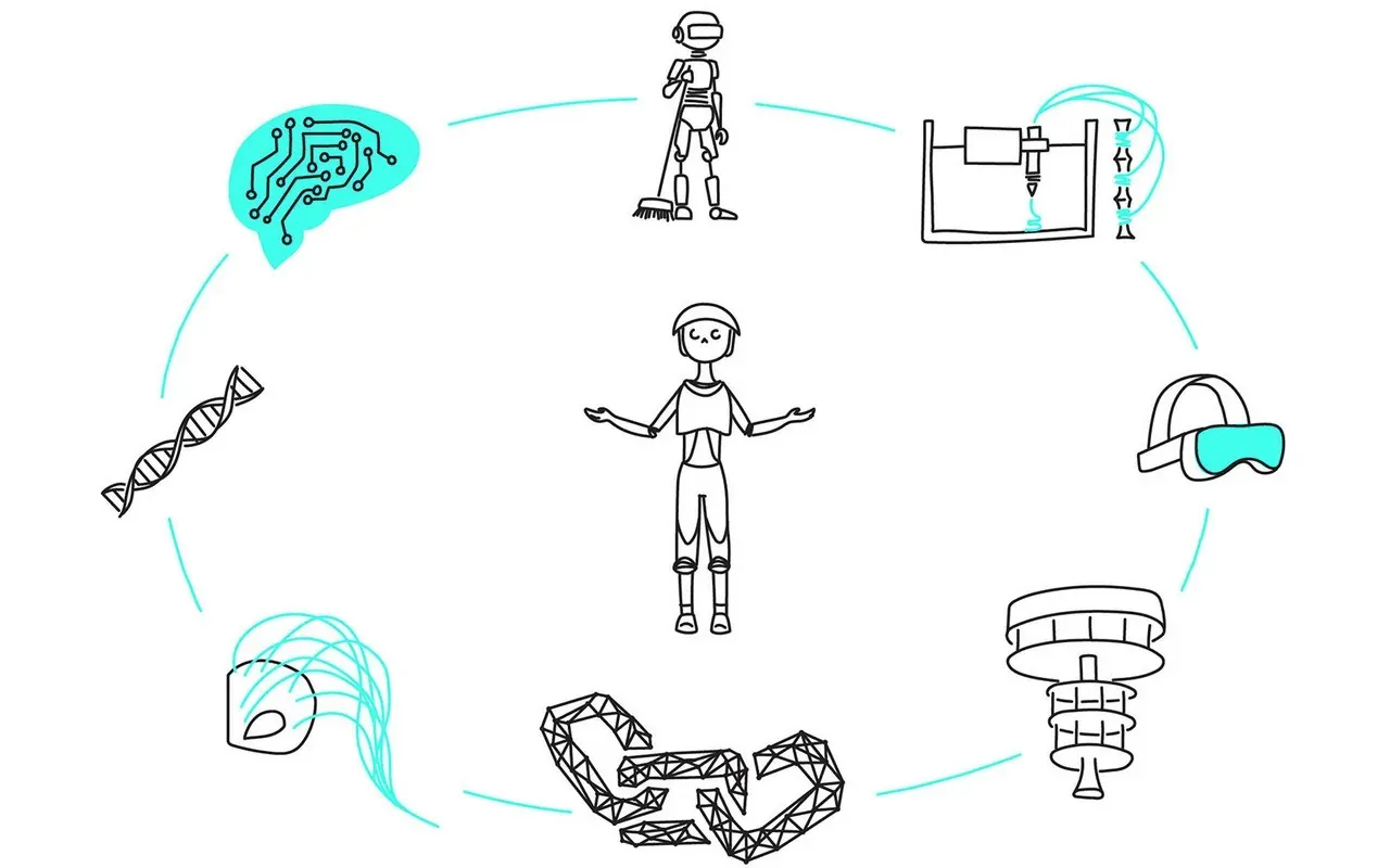 Now What? section image A Catalyst for Disruption