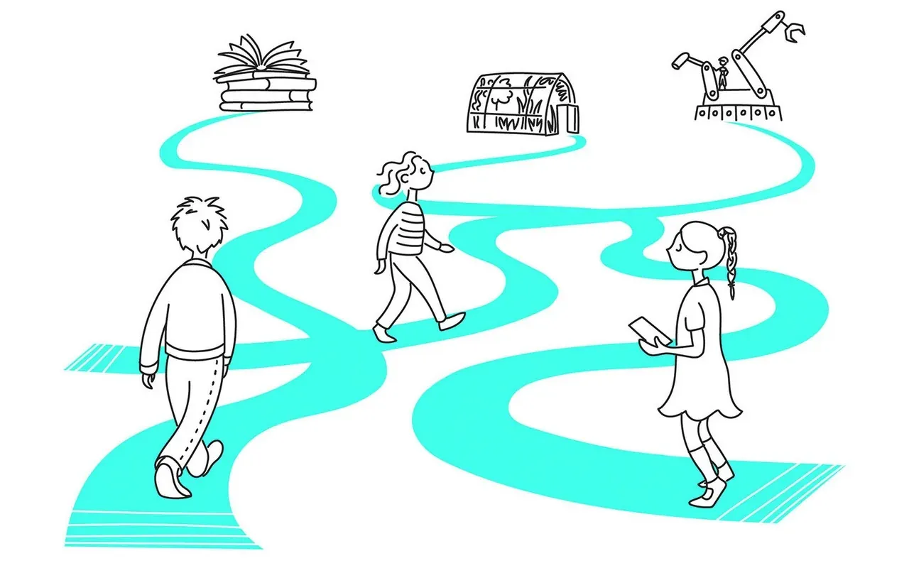 Now What? section image The New Human Capital