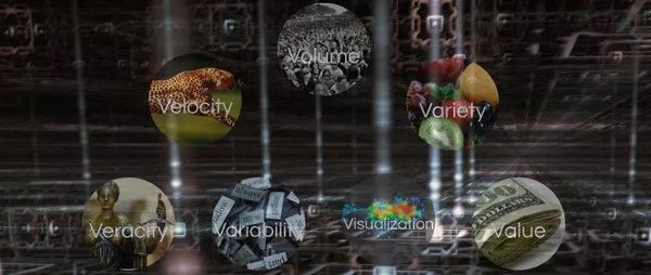Why The 3V’s Are Not Sufficient To Describe Big Data