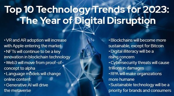 The f(x) = e^x | 10 tech trends for 2023 🚀