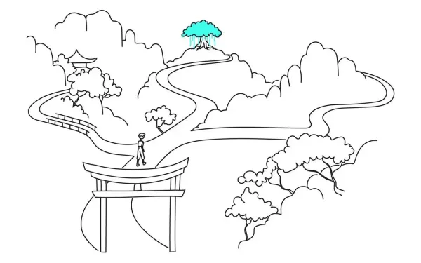 The Eastern Perspective: A Gateway to Broader Perspectives