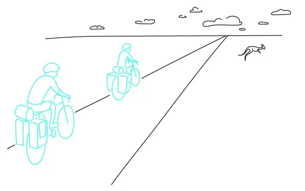 The Road to Tomorrow