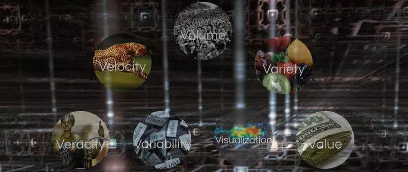 Why The 3V’s Are Not Sufficient To Describe Big Data