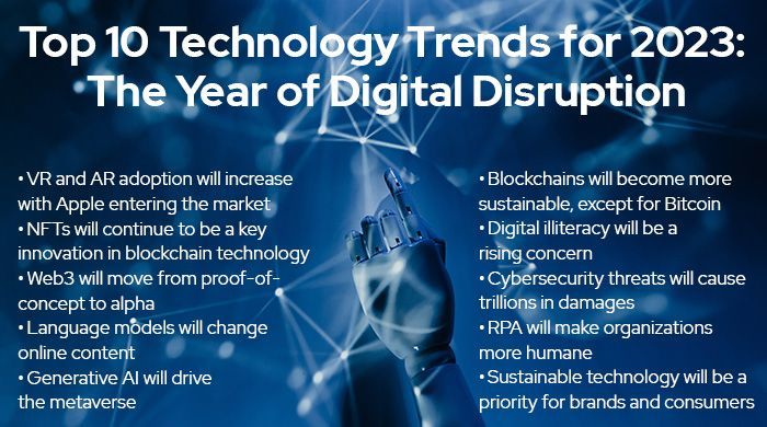 The f(x) = e^x | 10 tech trends for 2023 🚀