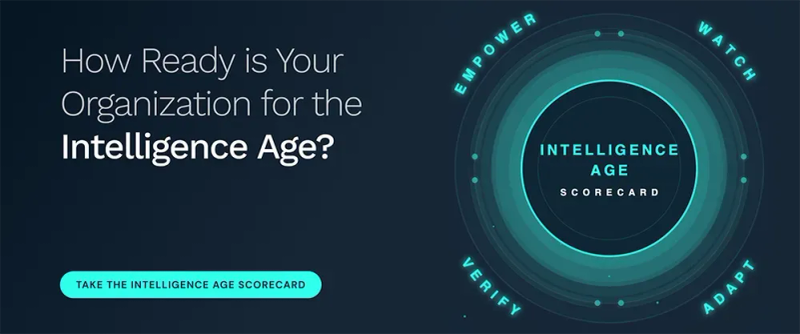 The AI Readiness Test You Can Actually Talk To