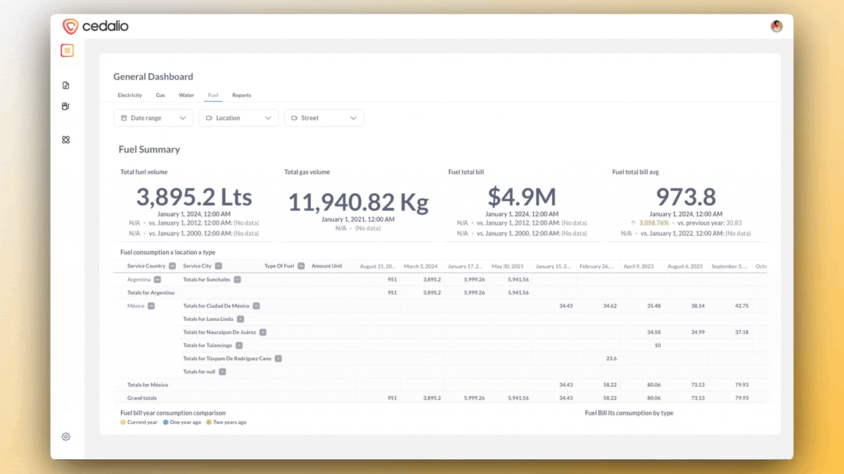 🚀 New Feature Alert: Fuel Receipts & Tickets Now Supported on Cedalio! 🚀
