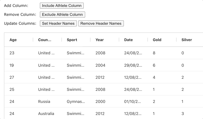 Preserve Column State when Updating Column Definitions