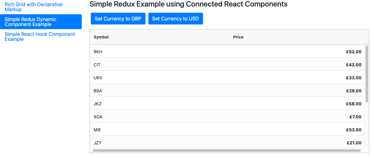 React Data Grid with redux component