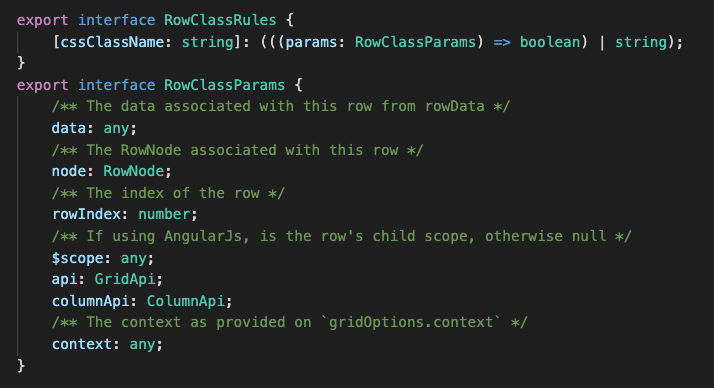 RowClassRules interface