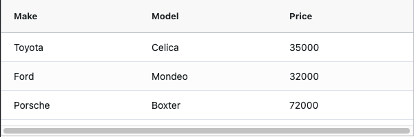 Basic React Data Grid