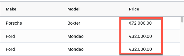 Custom cell renderer in action