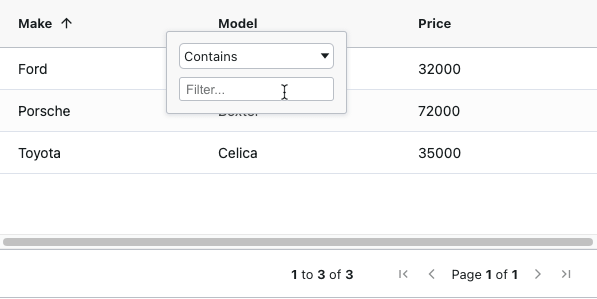 React Data Grid With Sorting Filtering and Pagination