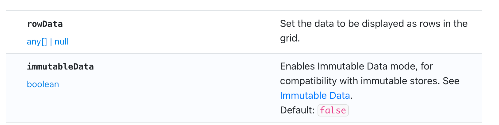 Result of interface-documentation component