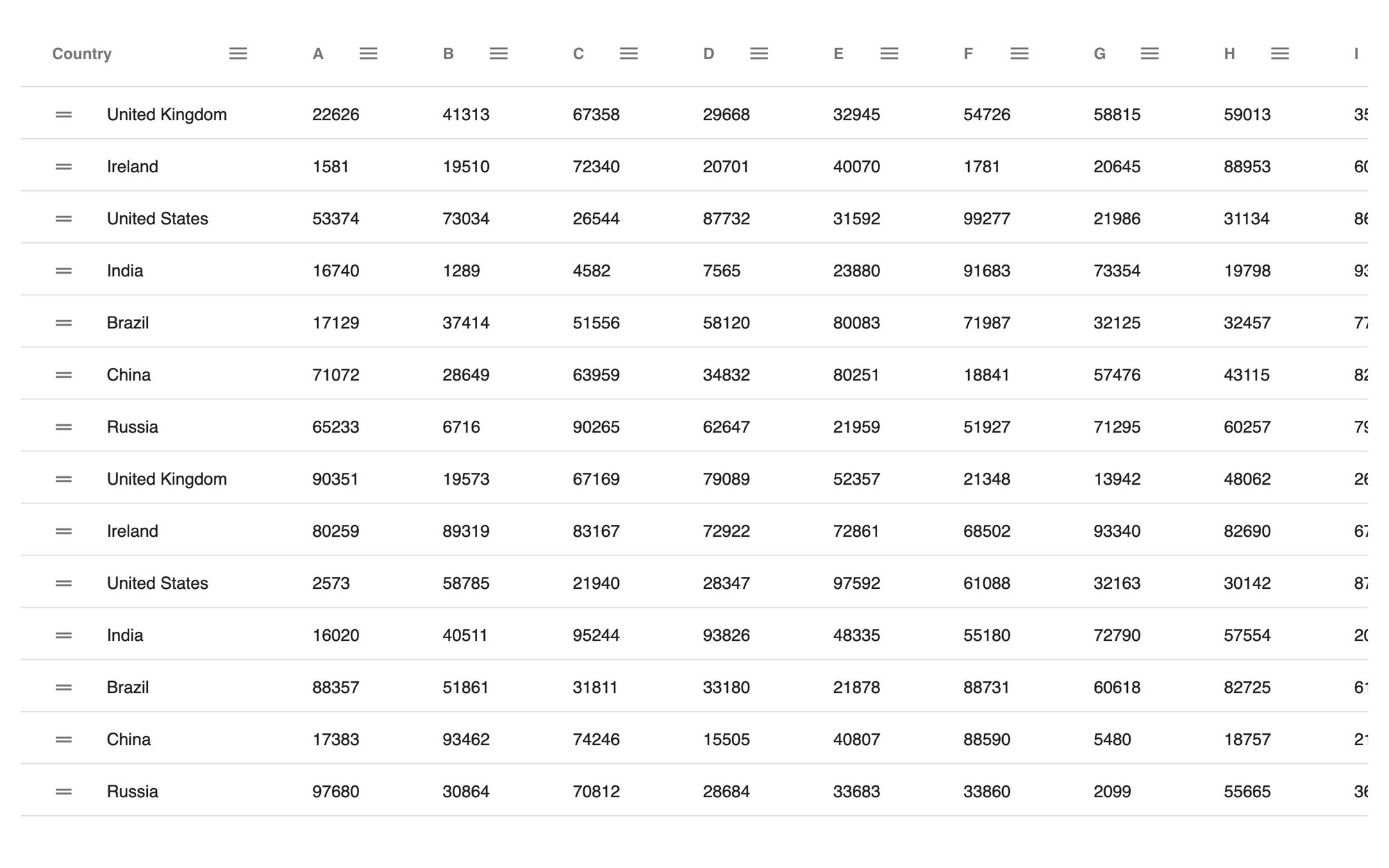 AG Grid with provided Material theme
