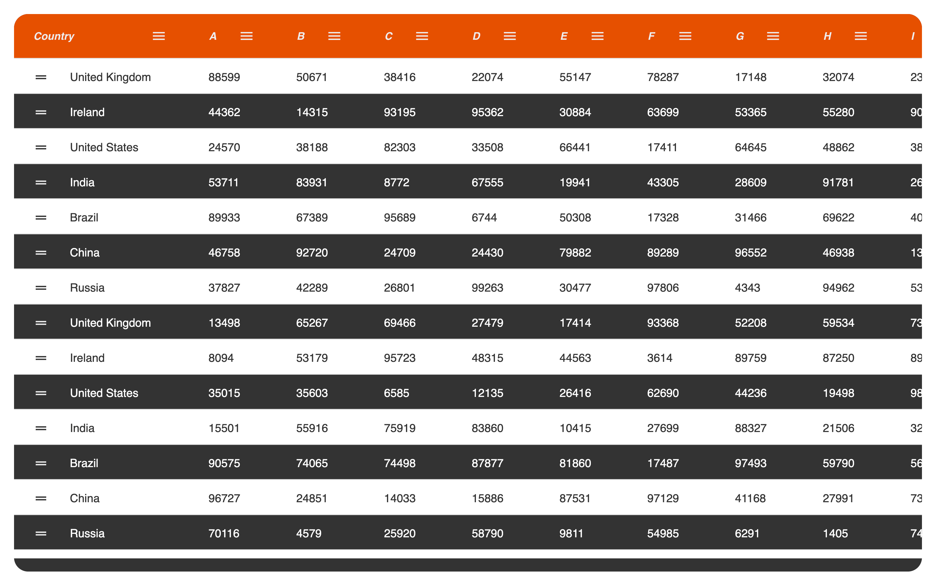 Custom AG Grid theme